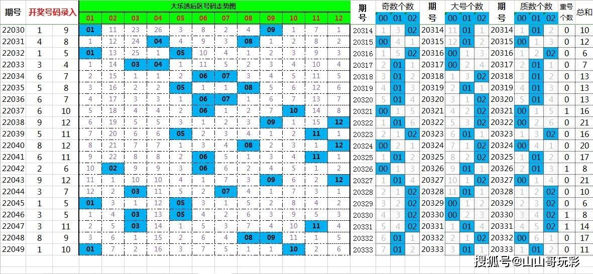 一肖一码免费,公开｜数据解释说明规划