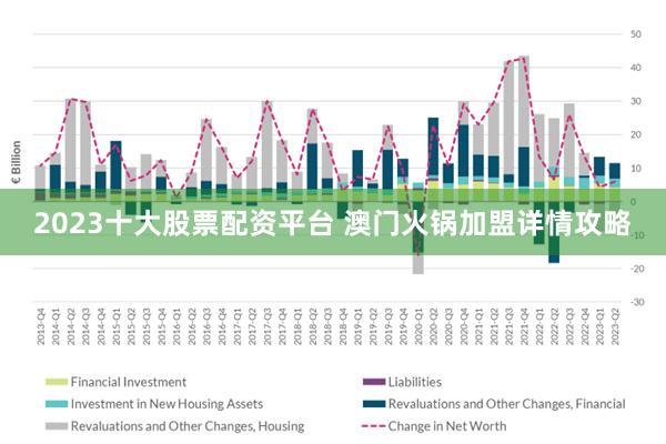 2024年澳门正版免费｜数据解释说明规划