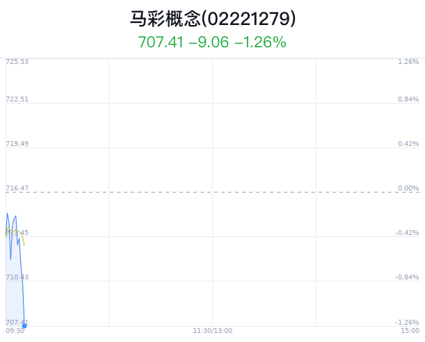 2024澳门特马今晚开奖亿彩网｜实地调研解析支持