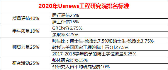 2024新澳好彩免费资料查询最新｜最佳精选灵活解析