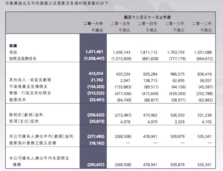 新澳门今期开奖结果记录查询｜最新方案解答