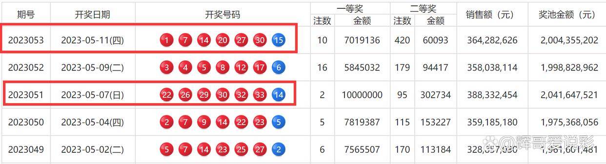 澳门六开彩天天开奖记录澳门｜实地解释定义解答