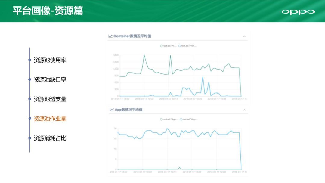 澳门一肖四码｜数据解释说明规划