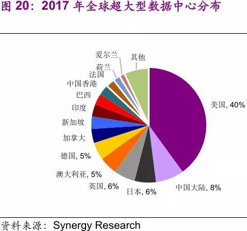 新澳门最精准正最精准｜数据解释说明规划