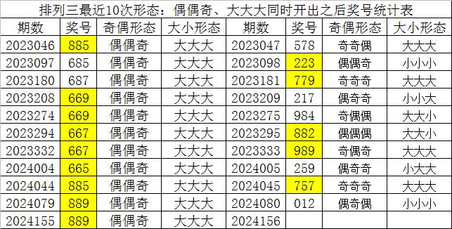 2024澳门今晚开奖号码｜最佳精选解释落实