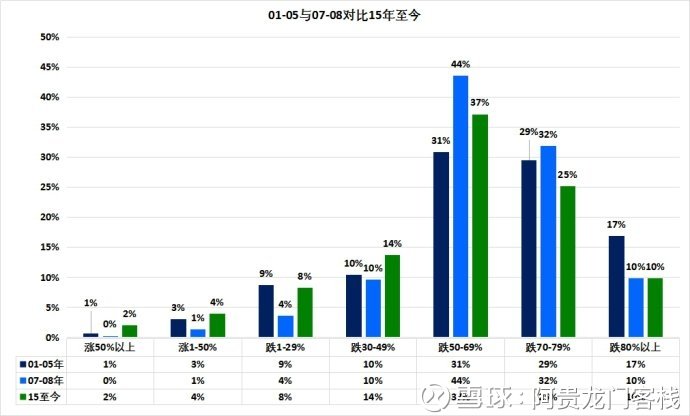 澳门免费最精准龙门客栈｜实地解释定义解答