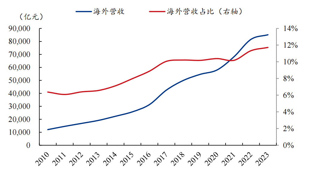 新澳天天开彩资料大全｜全面数据解释落实