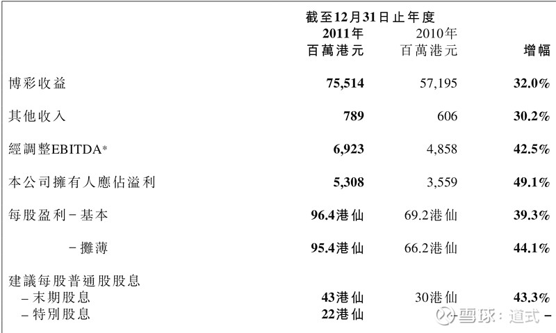 2004澳门天天开好彩大全｜数据解释说明规划