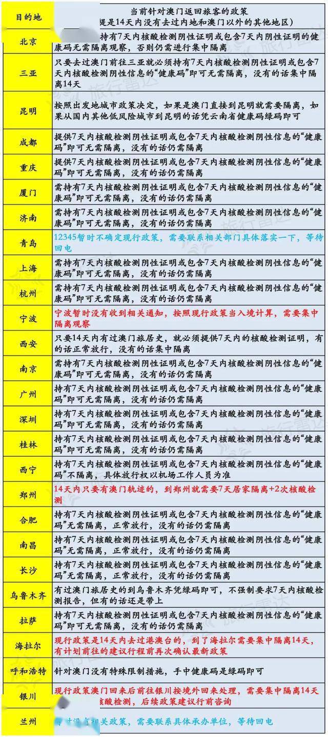 2024新澳门今天晚上开什么生肖｜准确资料解释落实