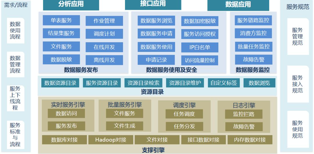 新澳精准资料免费提供｜实时数据解释定义