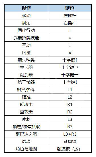 600图库大全免费资料图2024197期｜最新方案解答