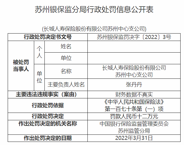 新澳精准资料免费提供221期｜实地解释定义解答