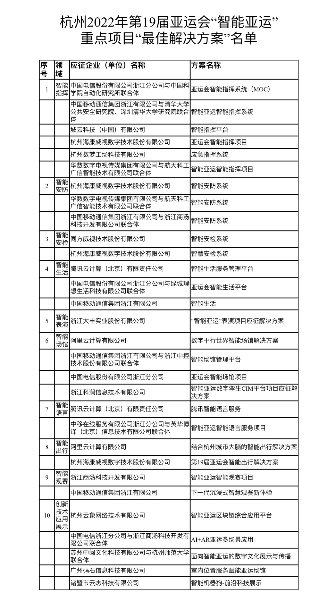 亚洲最大成人网站｜最新方案解答