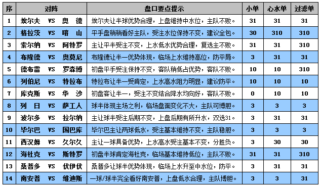 澳门彩霸王｜全新核心解答与落实