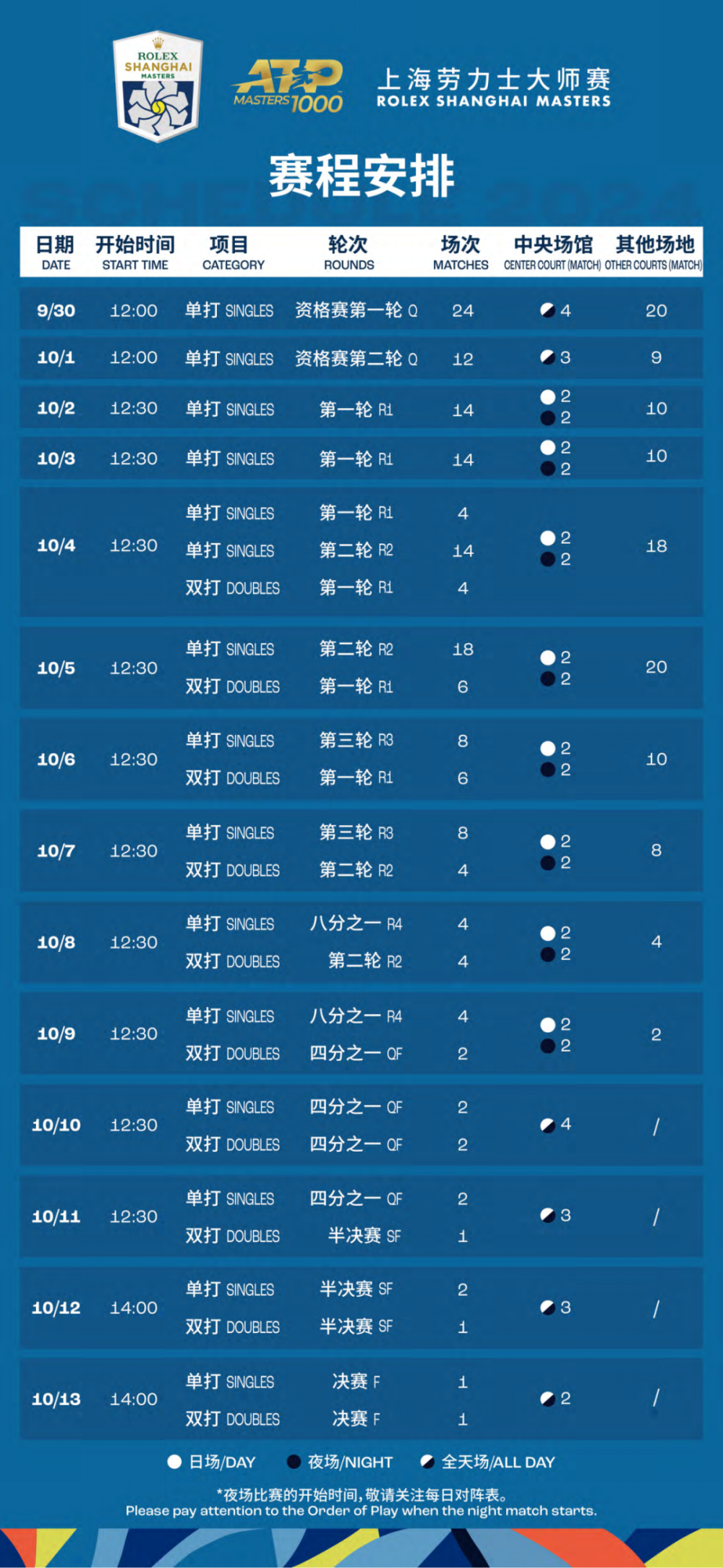 2024新澳最精准免费资料｜最新方案解答