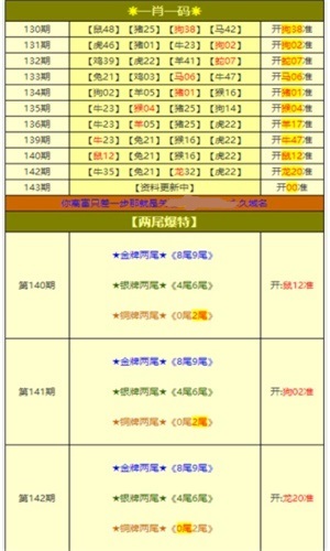 2024新澳免费资料大全浏览器｜数据解释说明规划