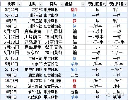 澳门开奖结果+开奖记录表生肖｜实地解释定义解答