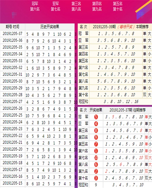 新澳精准资料期期精准｜最新方案解答