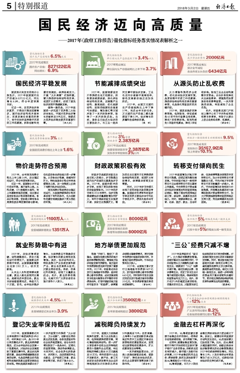 澳门精准正版四不像｜准确资料解释落实