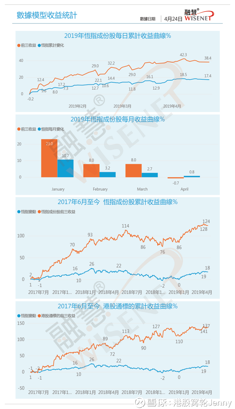 新奥天天免费资料大全｜数据解释说明规划