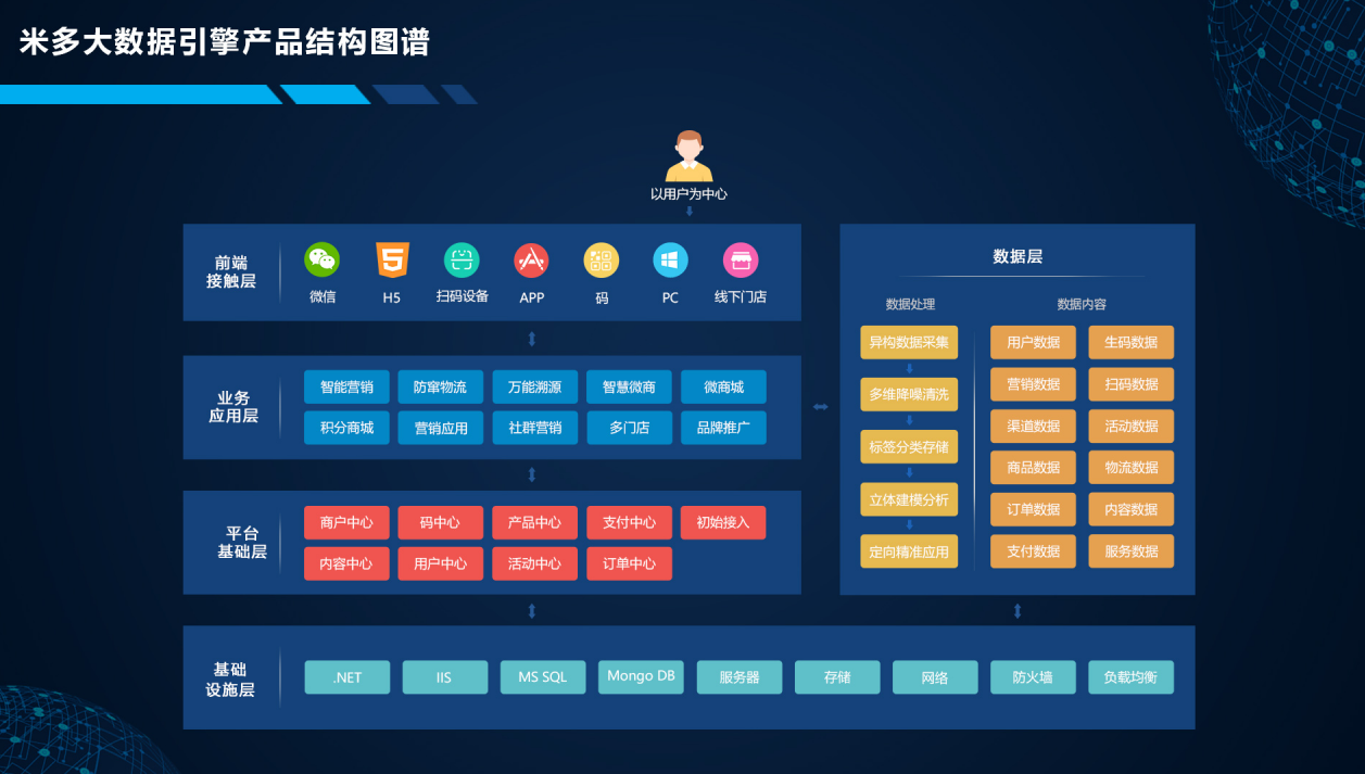 管家婆一码一肖一种大全｜最佳精选灵活解析