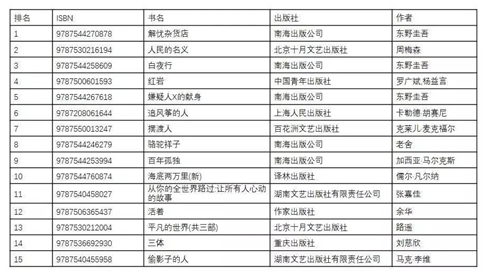 2024今晚澳门开什么号码,实地数据评估设计_超值版32.43