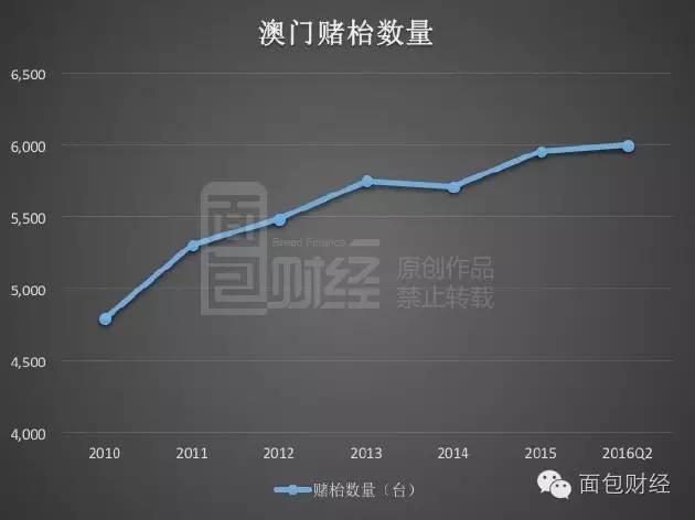 7777788888新澳门正版,实地数据验证策略_顶级版34.602