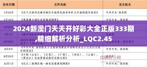 2024年正版免费天天开彩,精细策略定义探讨_Premium47.327