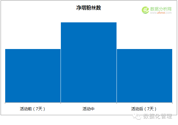 香港马资料更新最快的,数据分析驱动设计_GT63.393