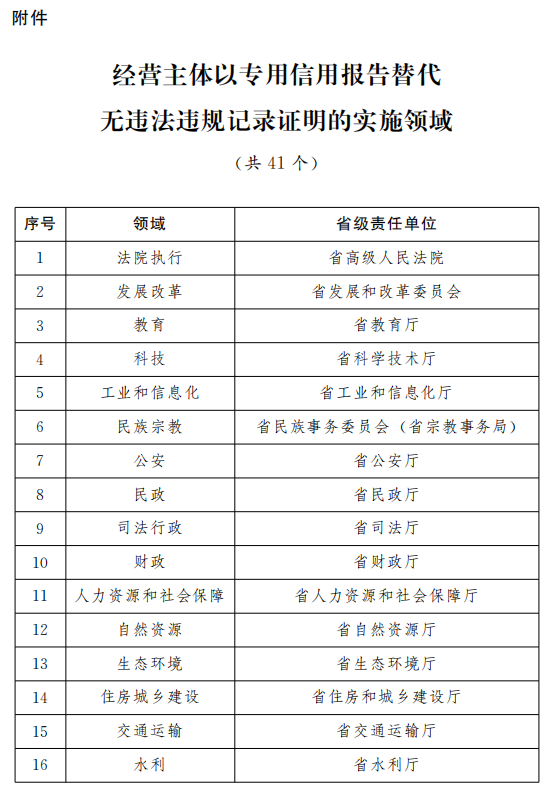 2024澳门今晚开奖记录,资源实施策略_android38.802