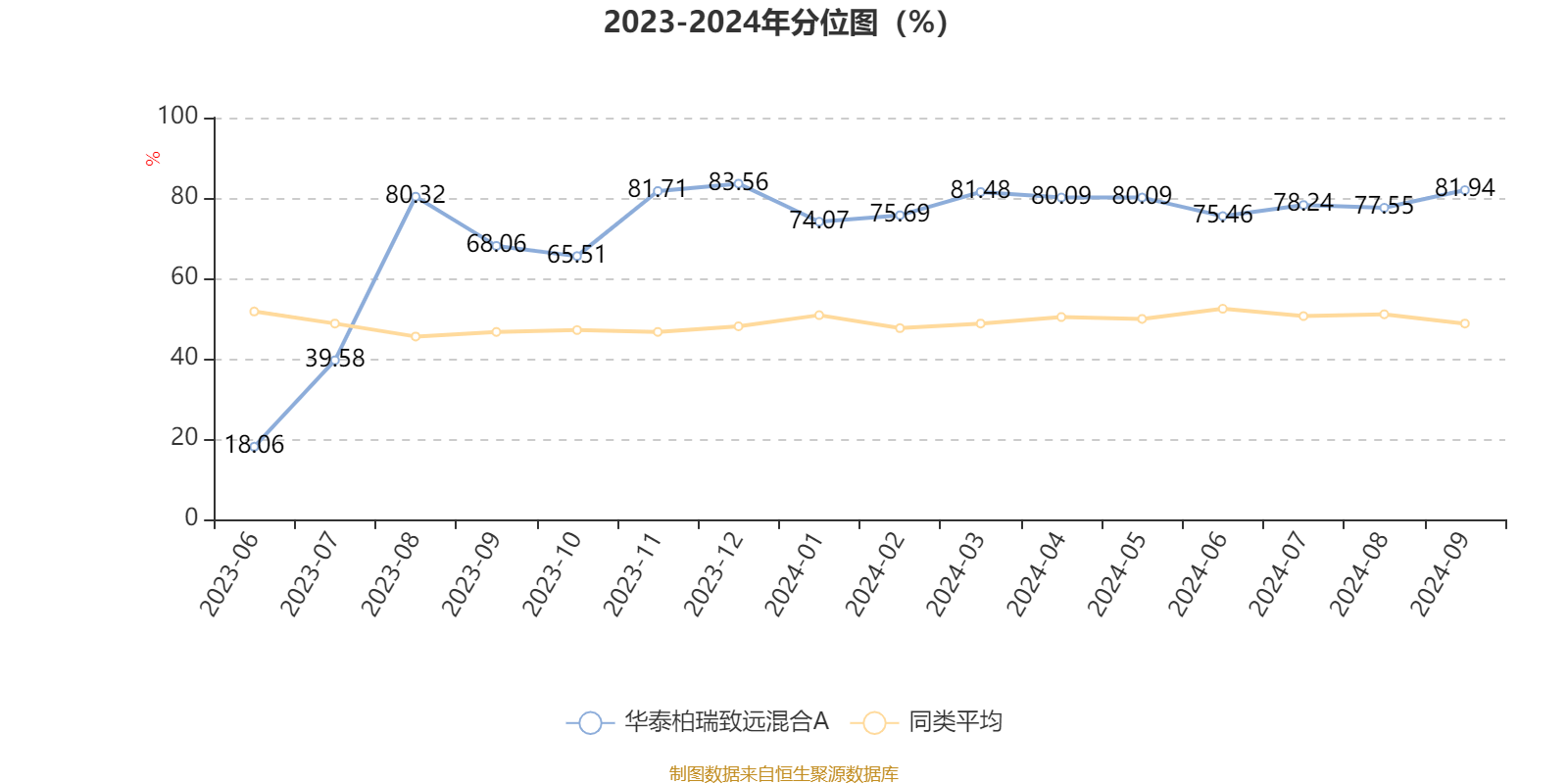 2024新澳精准资料大全,高速响应计划实施_Executive24.758