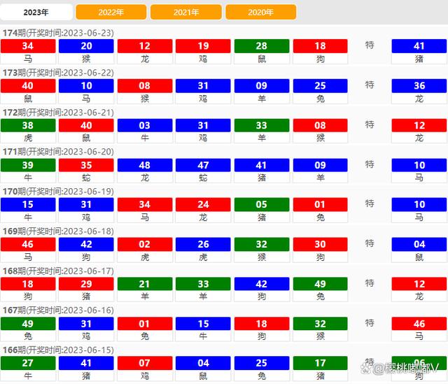 新澳门2024开奖结果,时代资料解析_Mixed68.282