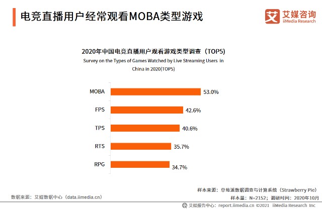 澳门六开奖结果2024开奖记录今晚直播视频,可持续发展实施探索_Max43.892