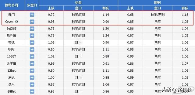 0149330cσm查询,澳彩资料｜统计解答解释落实