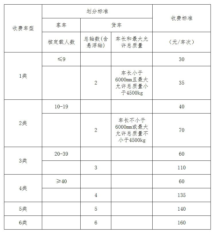 2024澳门六今晚开奖结果出来,调整方案执行细节_set43.37