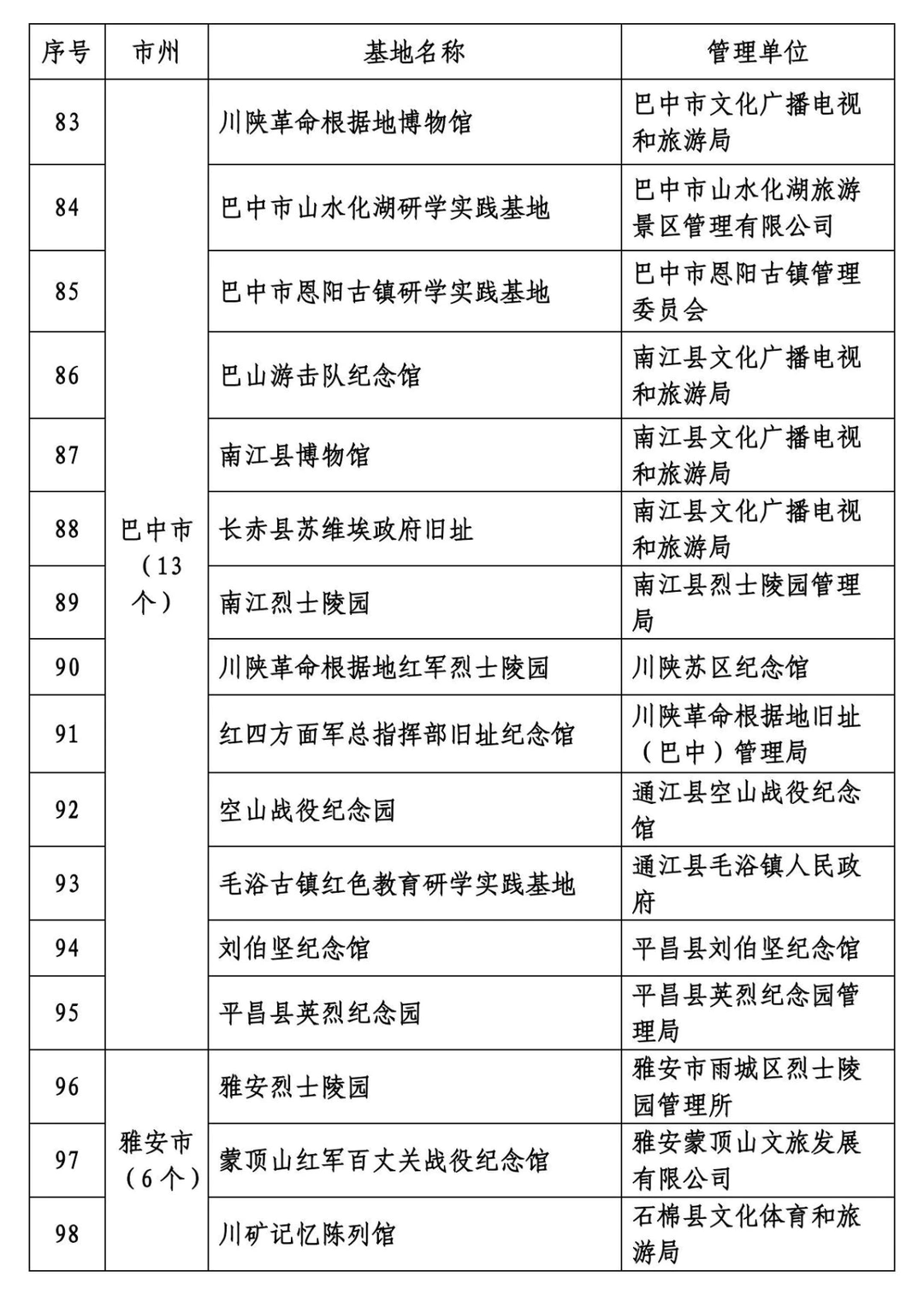 今期二肖四码必中,实际数据说明_尊享版50.284