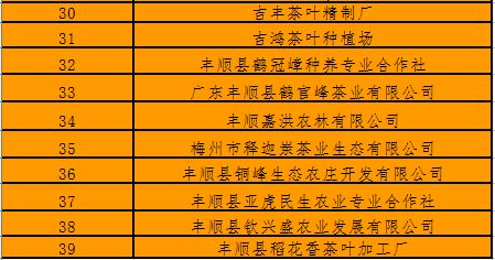 广东八二站82157ccm最新消息｜实用技巧与详细解析