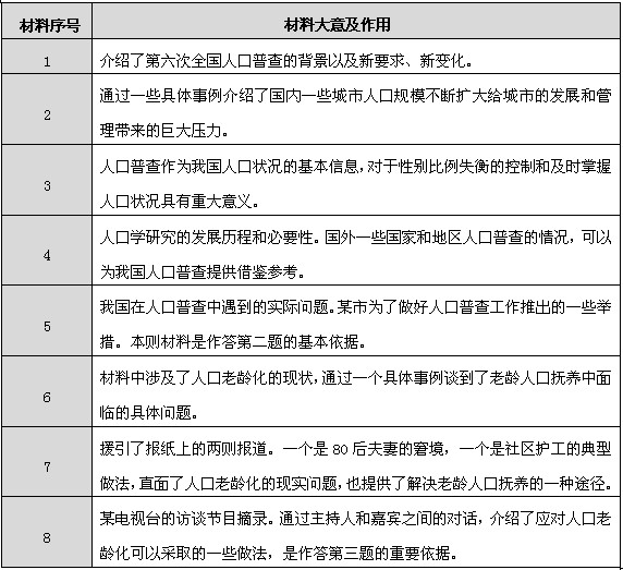 494949免费开奖大全,国产化作答解释落实_冒险版36.389