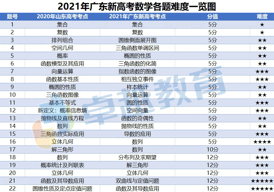 新澳门开奖结果2024开奖记录｜统计解答解释落实