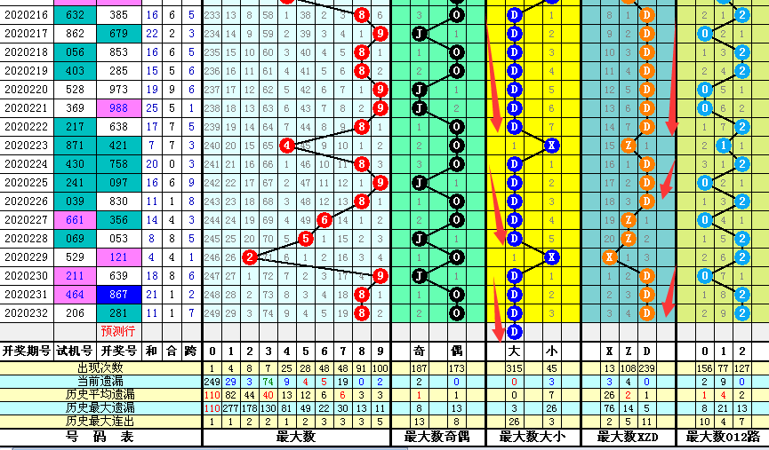 新澳门二四六天天开奖,数据分析决策_旗舰版17.769