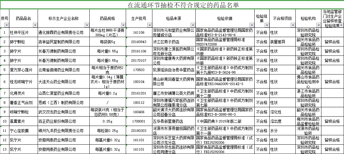 管家婆一肖-一码-一中,最新解答解释定义_Gold34.573