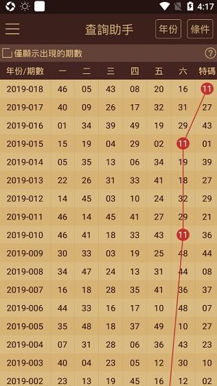 澳门王中王100%的资料2024年,最新答案解释定义_手游版62.864