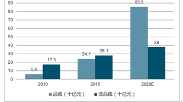 2024新澳最准确资料,深层设计策略数据_储蓄版41.678