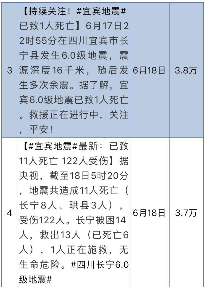 2024新澳门彩生肖走势｜统计解答解释落实