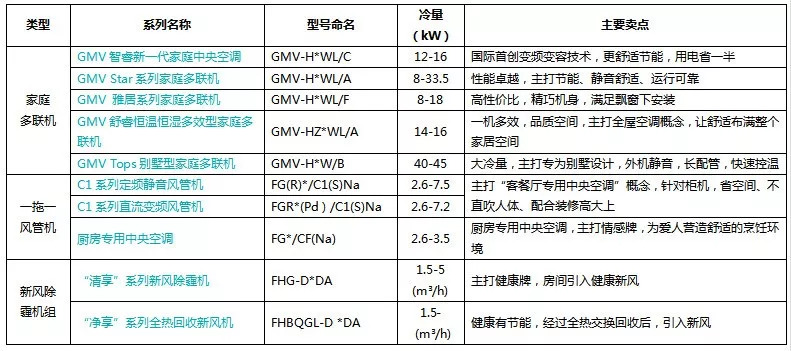 濠江论坛免费资料大全,快捷问题解决指南_标准版71.259