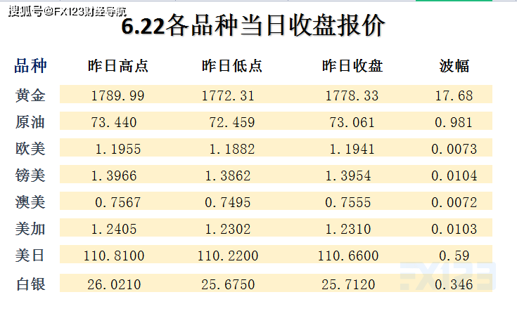 新澳2024年天天开奖免费资料大全,专业解析评估_5DM84.557