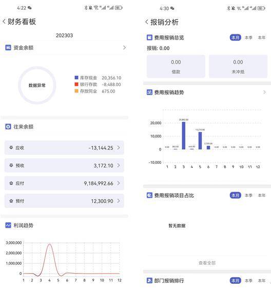 管家婆一肖一码100%准确一,实际解析数据_app32.653