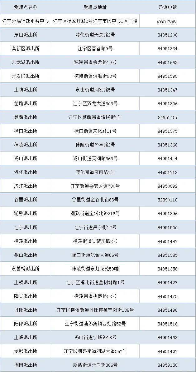 2024新澳门6合彩官方网,现状解答解释落实_经典款89.177