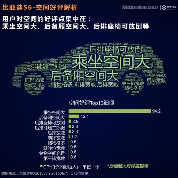 新澳门一码三中三必中｜统计解答解释落实