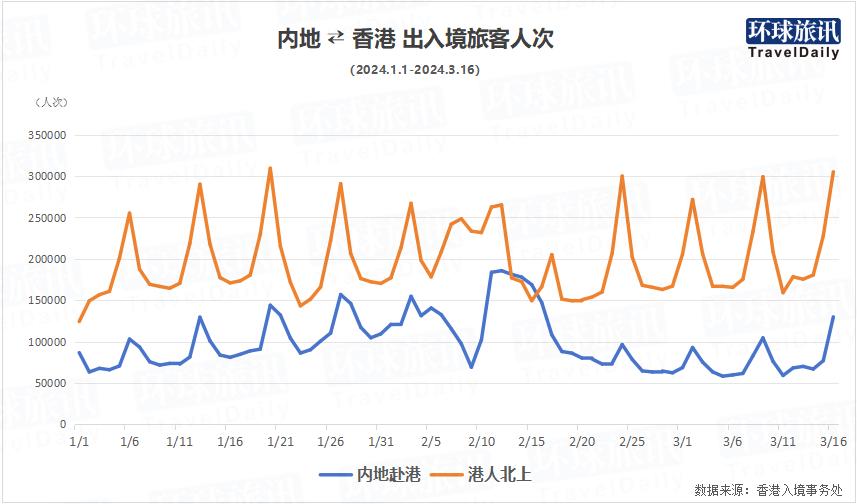 澳门4949最快开奖结果+香港｜统计解答解释落实